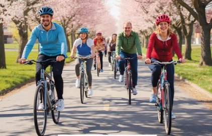 Balade à vélo autour de Puyricard - Visite du château d'Alphéran