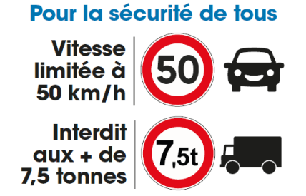 Sécurisation de la Route de Puyricard : limitation à 50 km/h et restriction&nbsp;(…)